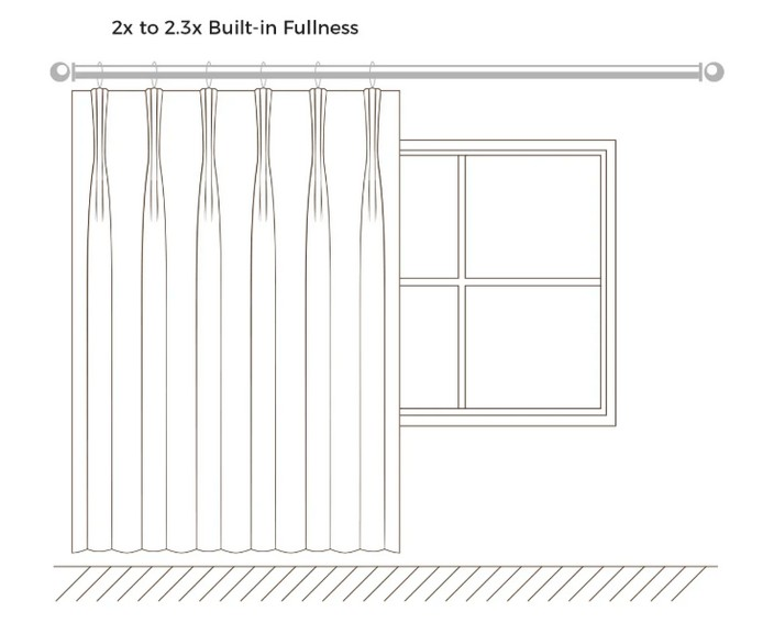 Vertical seam example 2